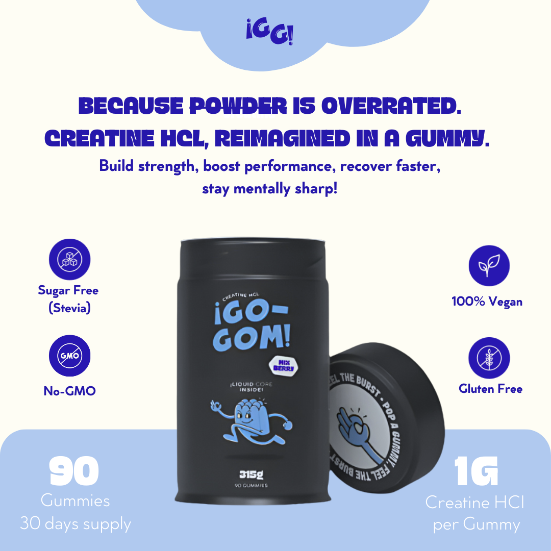 Creatine HCL Gummies