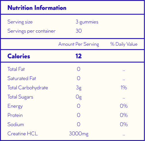 Nutrition Information
